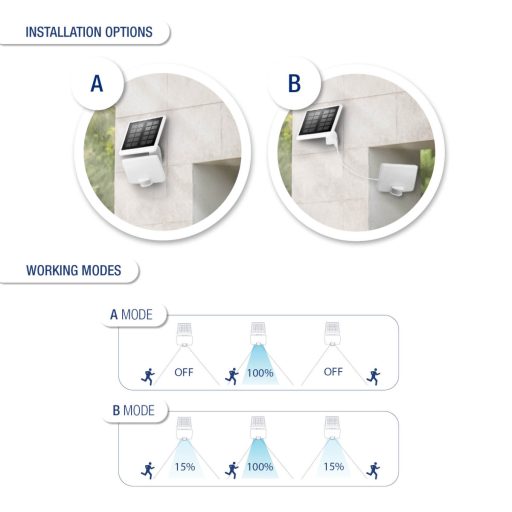 LED napelemes reflektor 8W, 800lm