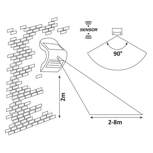 7970 Opava,kült. szolár,LED 2W,fehér,szenzor