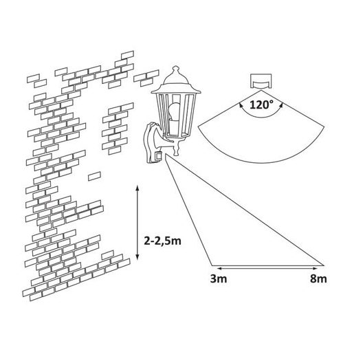 8216 Velence kült fali felE27 60WfehIP43 mozg