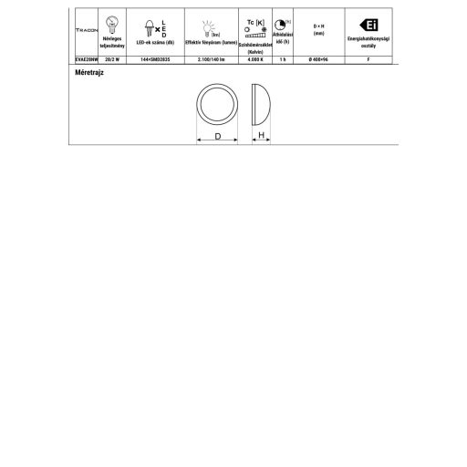 EVAE28NW Műanyag búrás falon kívüli LED világítótest inverterrel100-240 V,28/2 W,2100/140 lm,1 h,400
