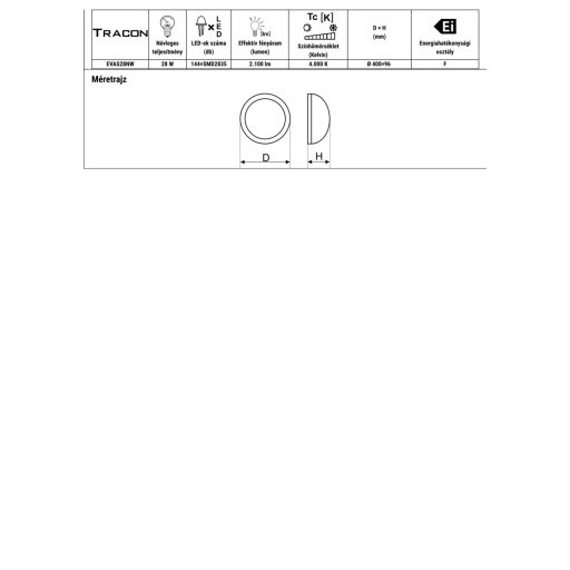 EVAS28NW Műanyag búrás falon kívüli LED világítótest mozgásérzékelővel100-240V,28W,2100lm,4000K,1-8m