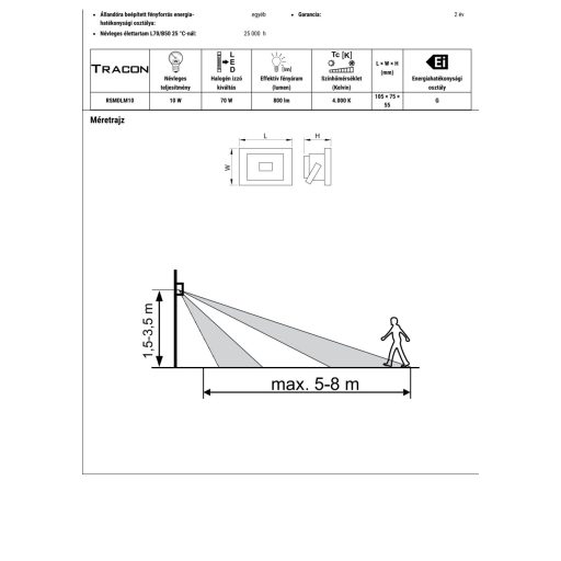 RSMDLM10 SMD fényvető mozgásérzékelővel, fekete220-240V AC, 10W, 4000K, IP65, 800lm, 110°, 3-10m, EE