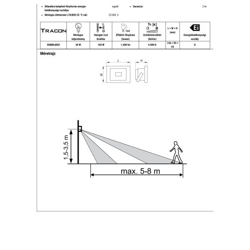 RSMDLM20 SMD fényvető mozgásérzékelővel, fekete220-240V AC, 20W, 4000K, IP65,1600lm, 110°, 3-10m, EE