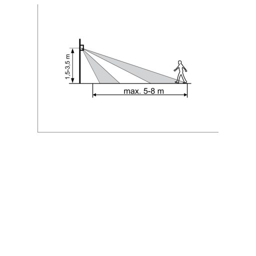 RSMDLM30 Fekete SMD fényvető mozgásérzékelővel30W, 4000K, IP65, 220-240V AC, 2700lm, 110°, 3-10m, EE