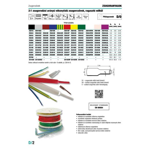 ZS095 Zsugorcső, vékonyfalú, 2:1 zsugorodás, fekete9,5/4,8mm, POLIOLEFIN