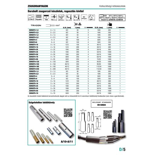 ZSRSET3-1,5 Zsugorcső készlet, darabolt, közepesfalú, 3 érhez, gyantás3×1,5mm2, (3×8/2mm, l=50mm)+(1